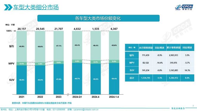 最新场,全方位数据解析表述_随行版94.949