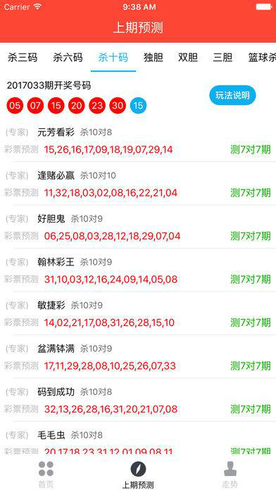 新澳门彩历史开奖记录走势图,專家解析意見_冷静版56.925