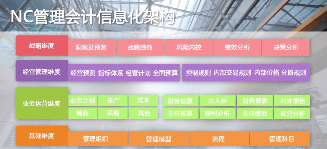 2025年管家婆一奖一特一中,数据详解说明_体验式版本18.729