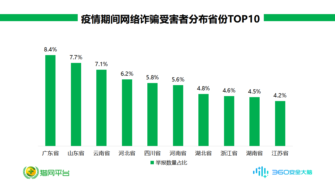 液晶拼接屏 第248页