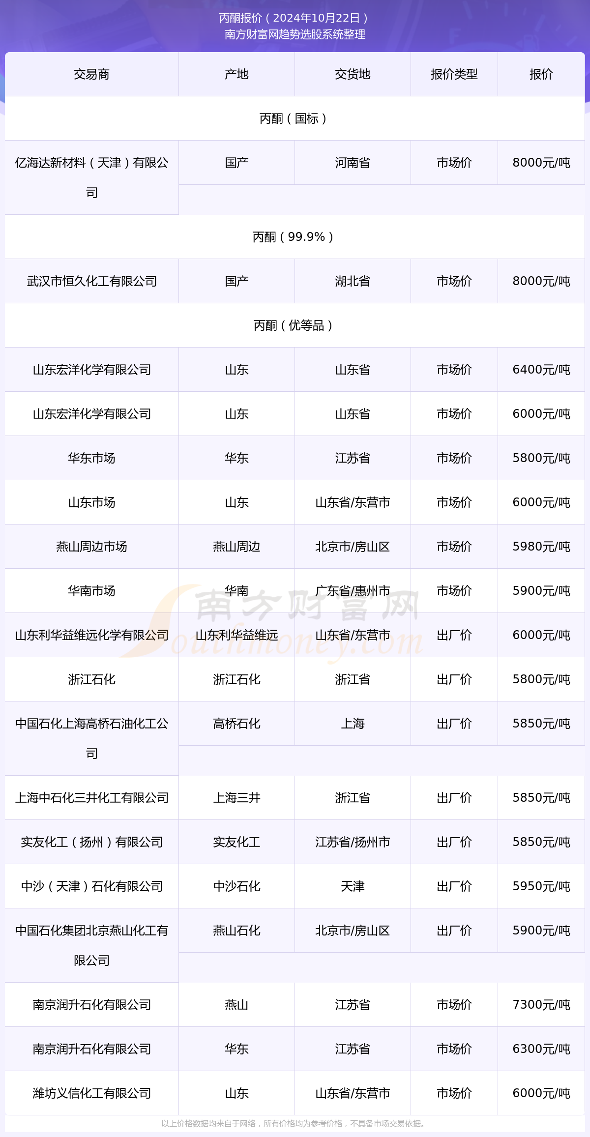 液晶拼接屏 第211页