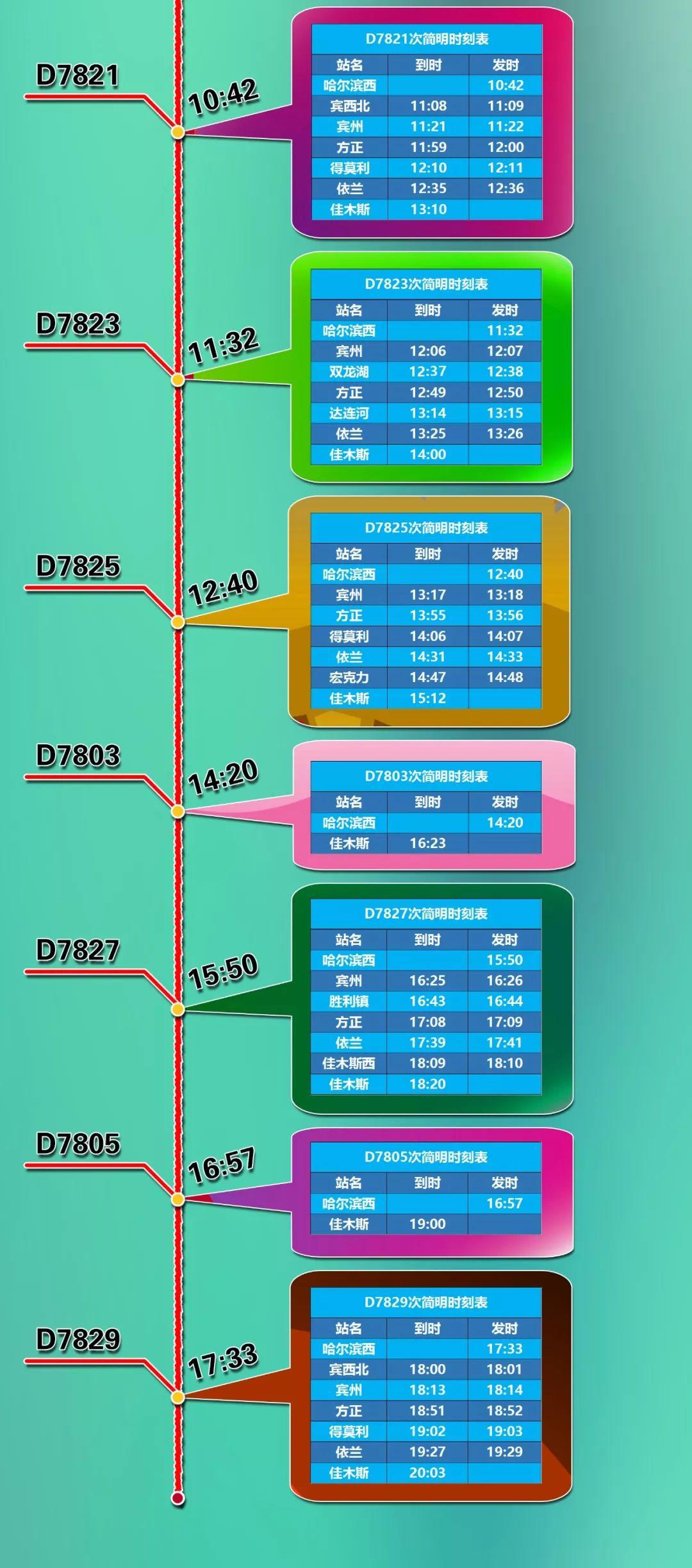 最新铁路时刻表解读及观点阐述
