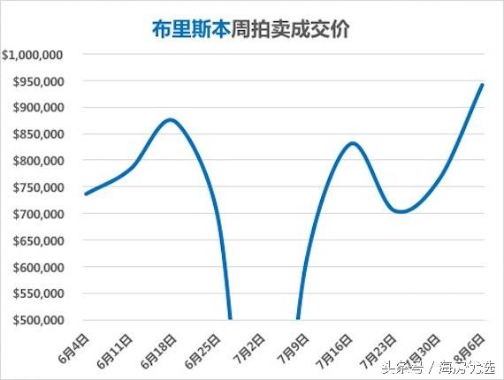 江浦最新房价概览，市场走势、影响因素及个立场分析